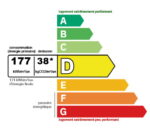 DPE1784