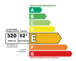 DPE1805-RDC