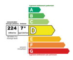 DPE1811